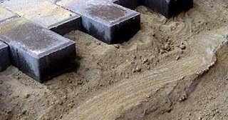 Профессиональная подготовка основания под фундамент в Чайковском в октябре